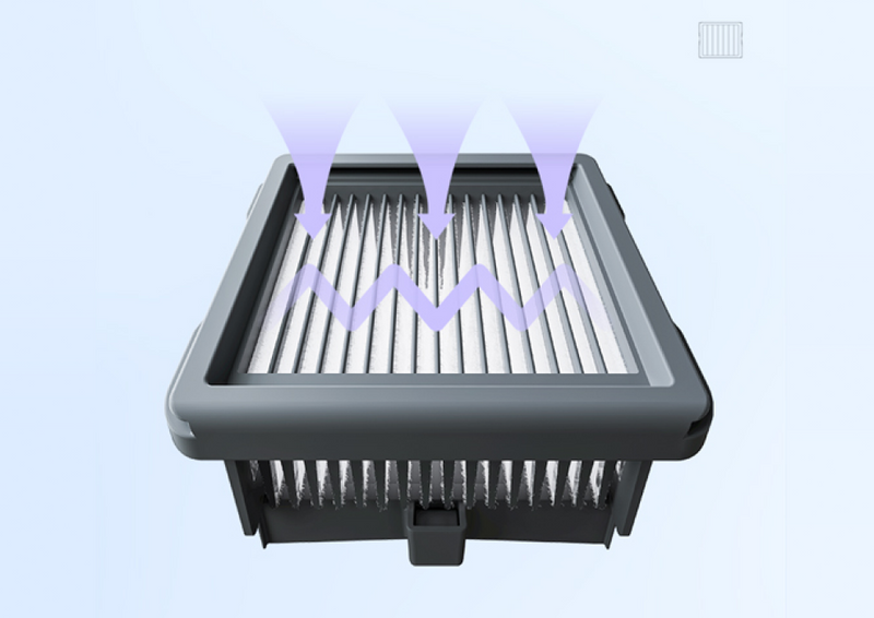 product-desciption-s10pro-Antibacterial_Filter-h5-05_83961f9c-6cf5-4caa-9308-c6e824a13080