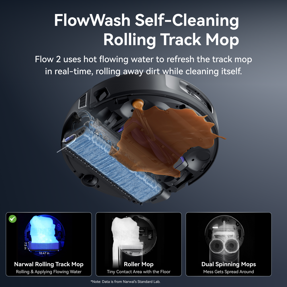 Narwal Flow 2 Robot Vacuum & Mop