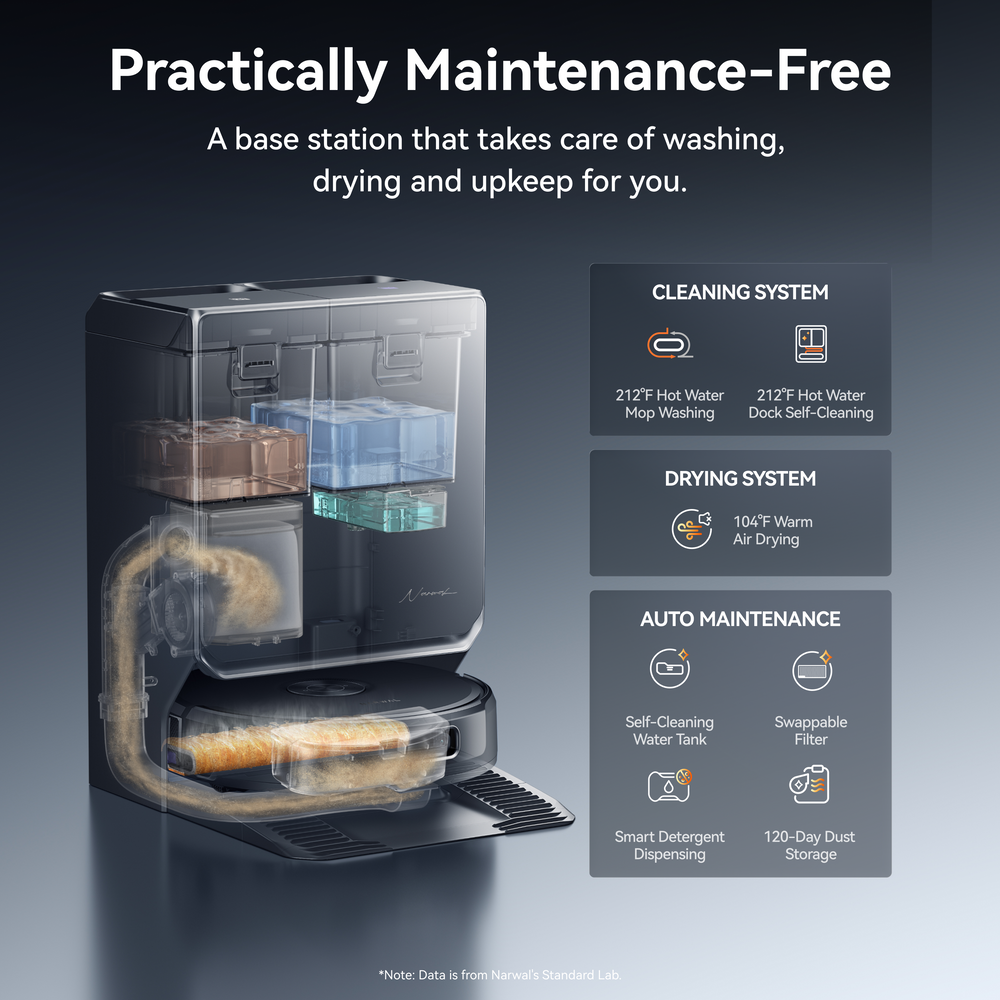 Narwal Flow 2 Robot Vacuum & Mop