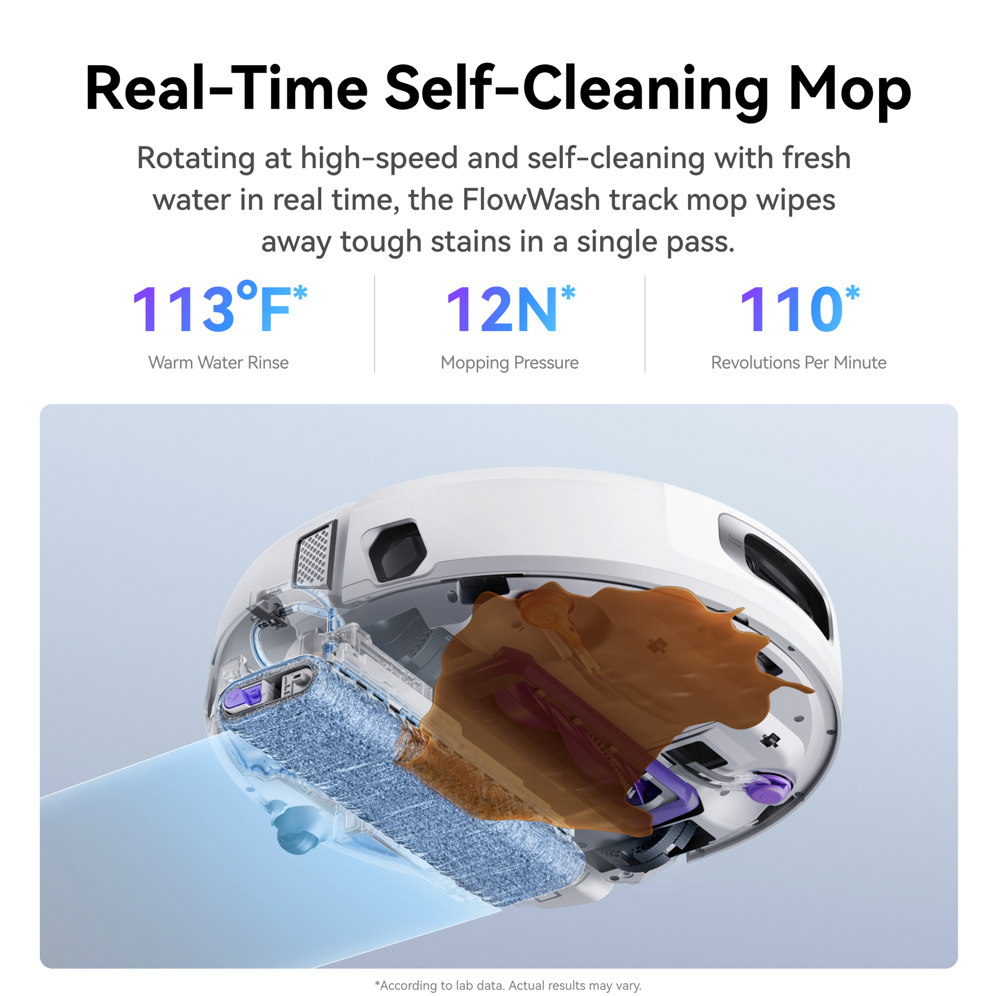 Narwal Flow Robot Vacuum & Mop