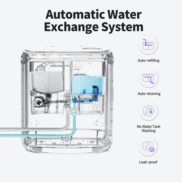 Narwal Freo Automatic Water Exchange System