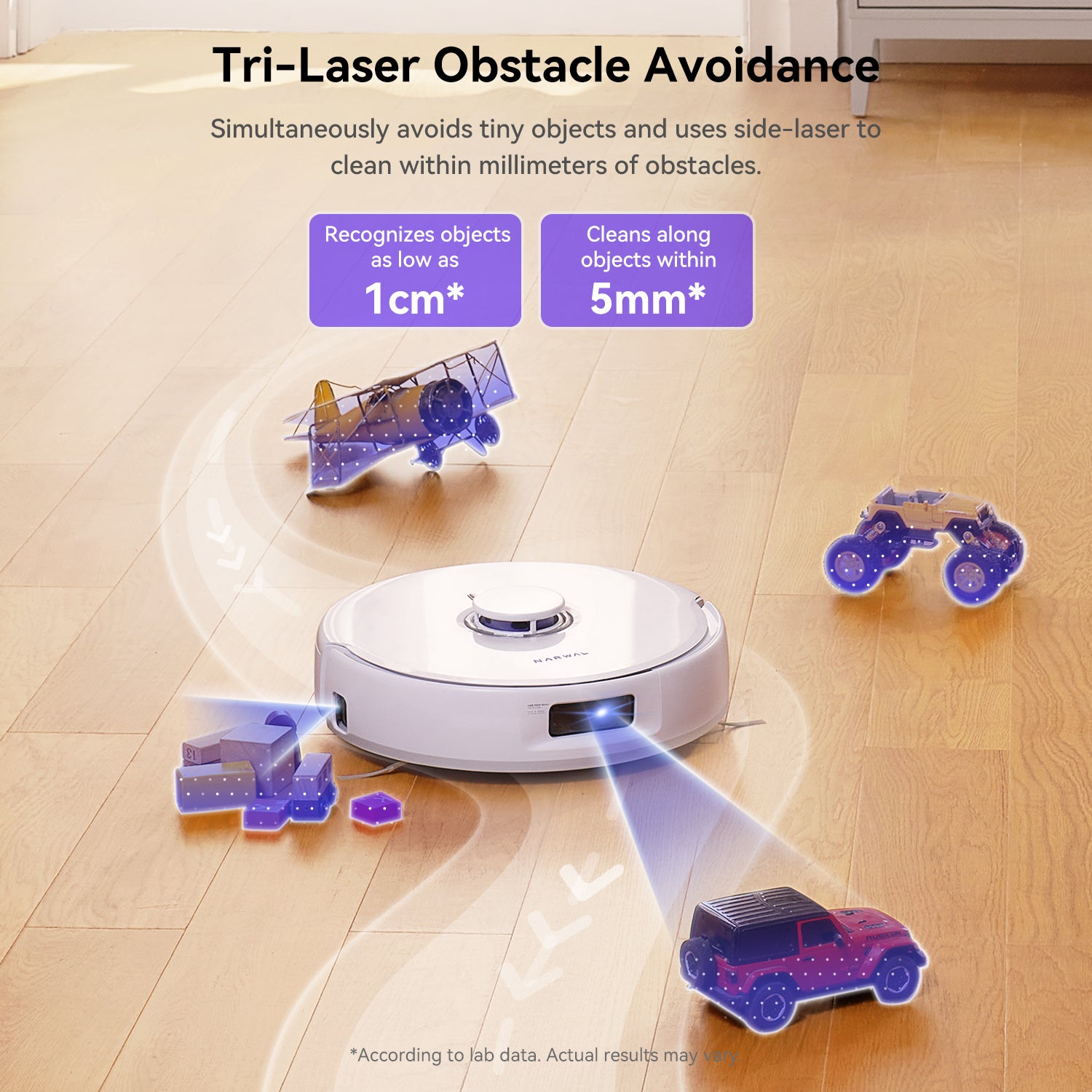 Narwal Freo X Ultra Robot Vacuum & Mop – Narwal Canada