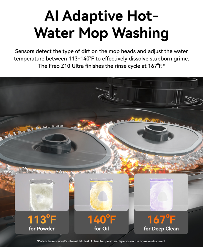 CX4_EN_DTC_Listing_mobile_rich_content_09