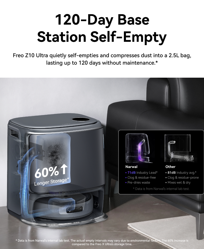 CX4_EN_DTC_Listing_mobile_rich_content_10