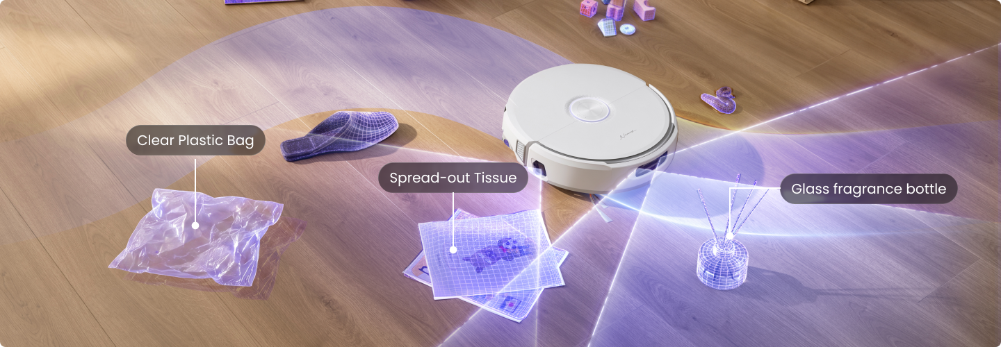 Smart Object Recognition