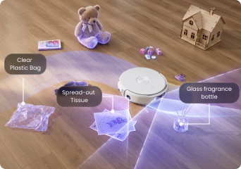 Smart Object Recognition