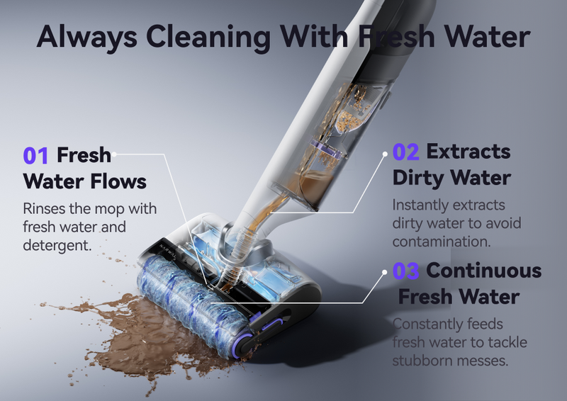 S30-mo-Cleaning_with_Fresh_Water-03