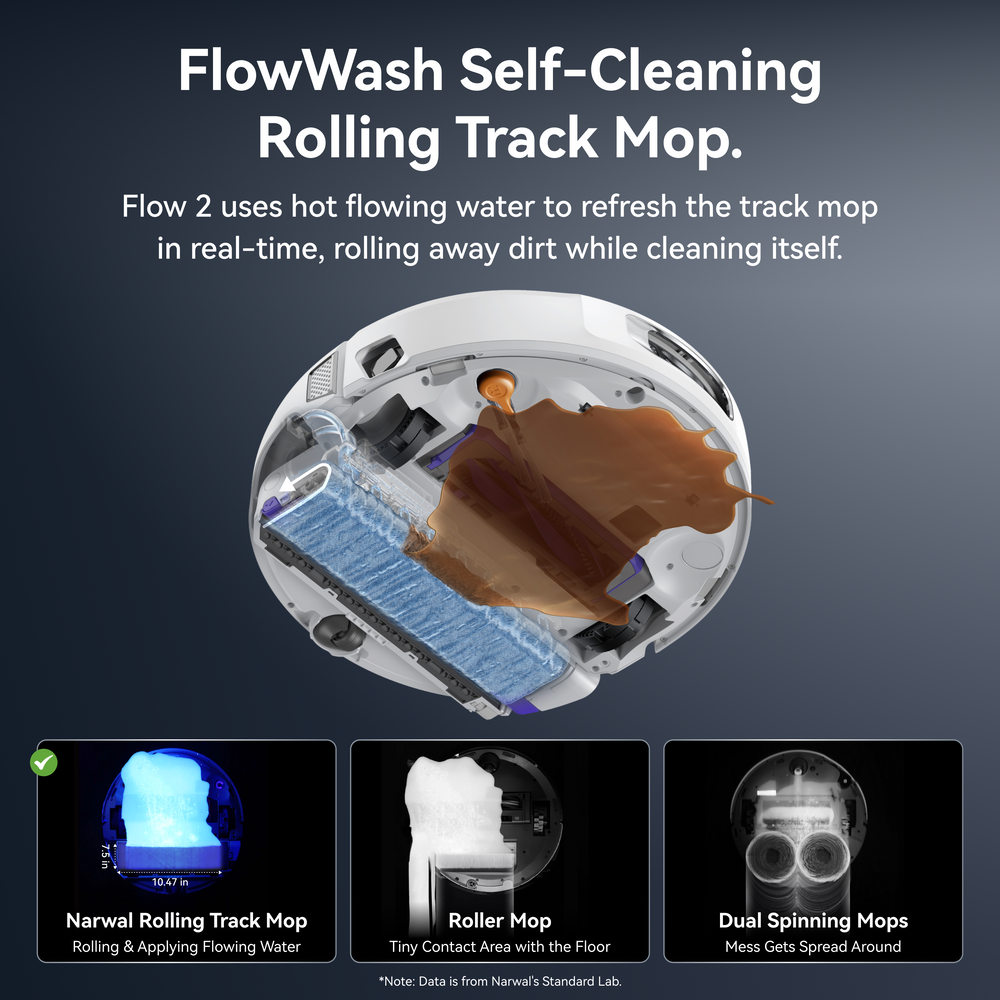 Narwal Flow 2 Robot Vacuum & Mop