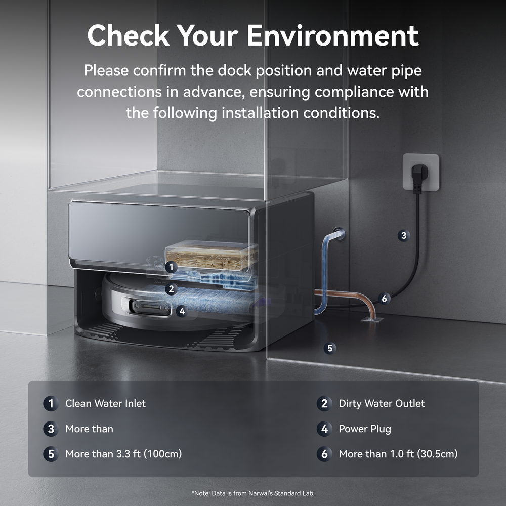 Narwal Flow 2 Robot Vacuum & Mop