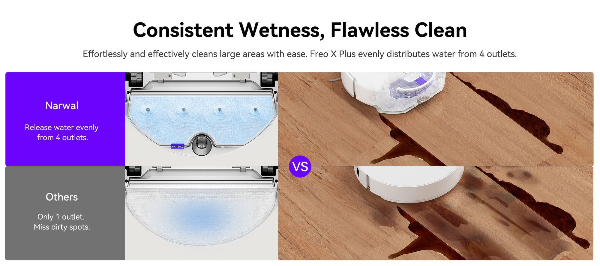 Narwal freo x plus compare with other models : consistent wetness, flawless clean
